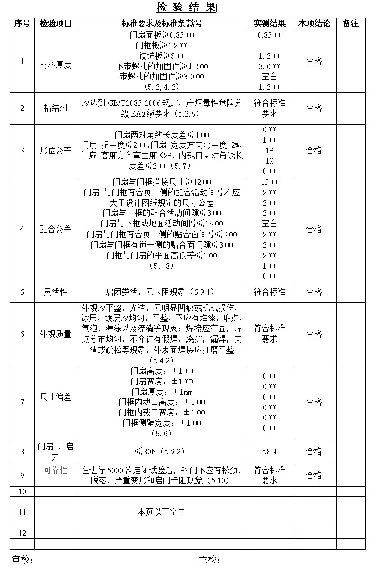凈化鋼制門廠家批發(fā)價(jià)格